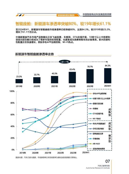 成都36起亚对未来市场的预测，名爵汽车品牌文化的传播